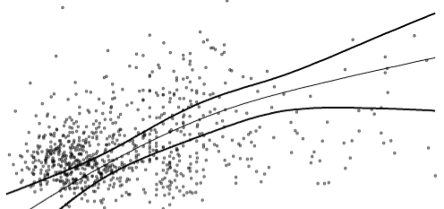 Preventing Adult Sickle Cell Deaths From Kidney Disease May Start With Improved Childhood Testing