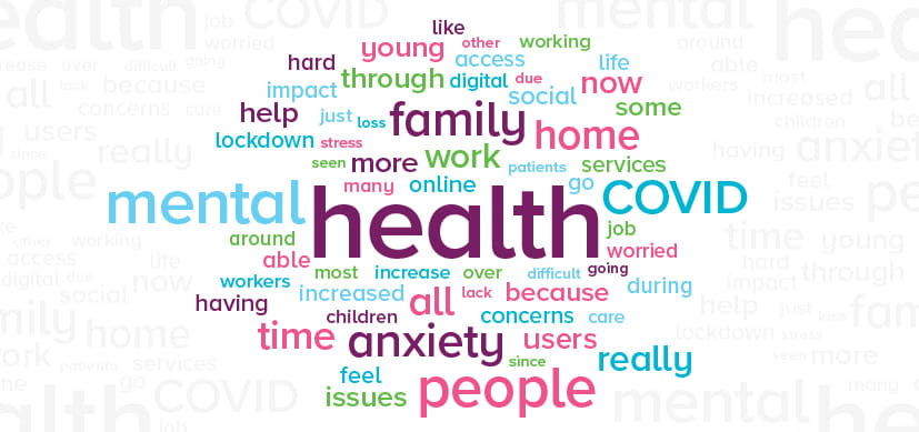 Digital Providers Surge to Support Global Mental Health During COVID-19 Pandemic