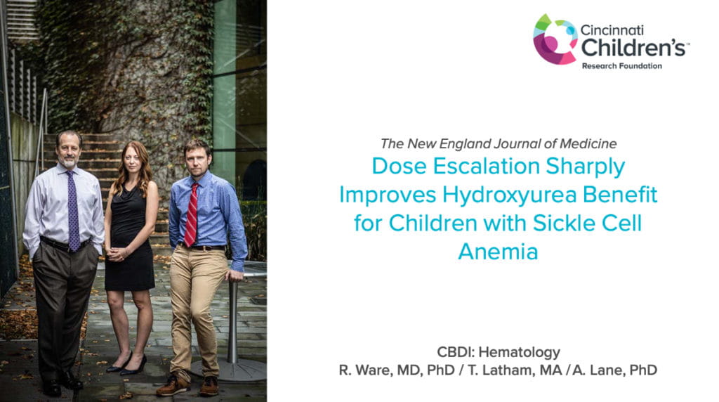 Dose Escalation Sharply Improves Hydroxyurea Benefit for Children with Sickle Cell Anemia