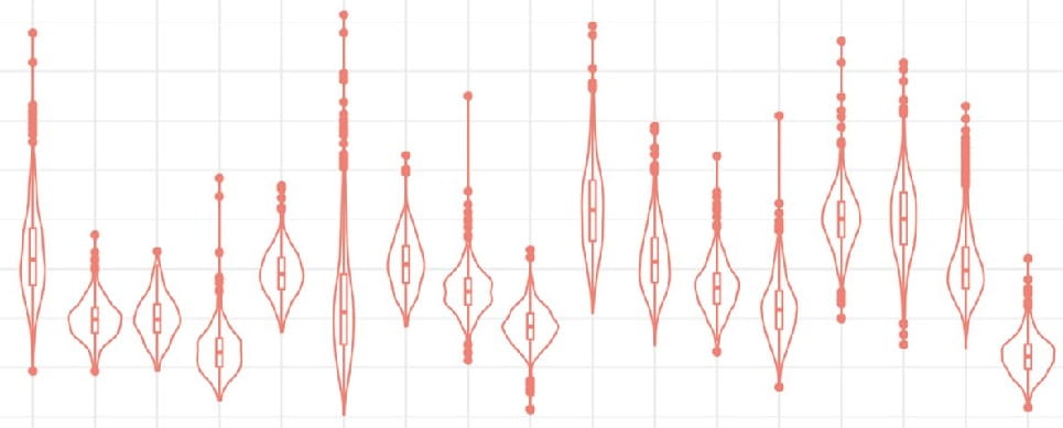 Selenium and Pregnancy: Multi-National Study Finds Effects at Some Sites, Not Others