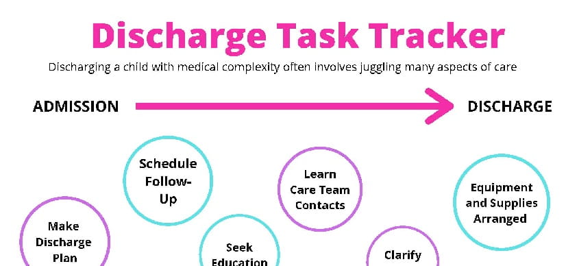 PCORI Award to Evaluate Telehealth Support for Children with Complex Conditions