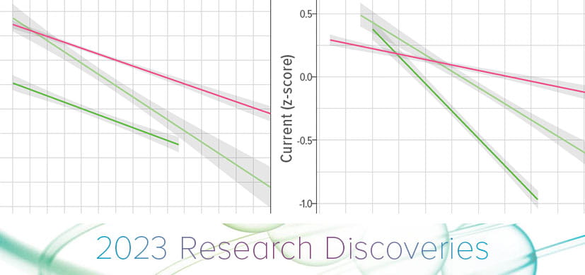 SEEG for ESM May Offer Enhanced Safety, Validity and Versatility Compared to SDE