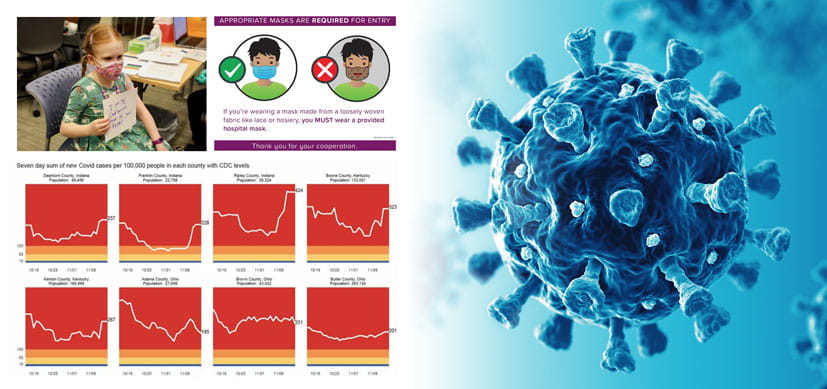 Not Just Individuals: Health System Hesitancies Also Increased COVID Risks