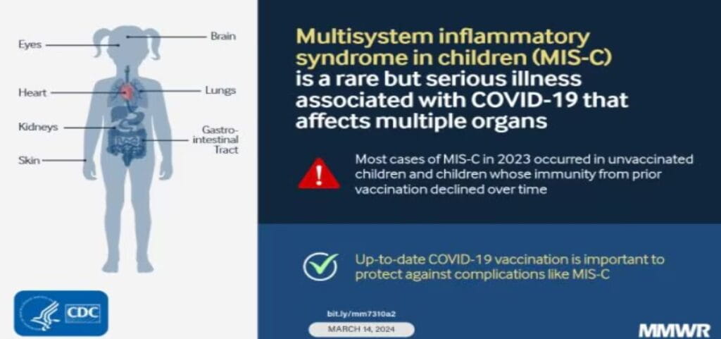 COVID-related MIS-C: Down but Not Gone