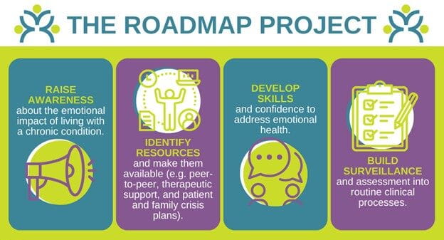 National Academies Address Well-Being of Youth with Special Health Care Needs