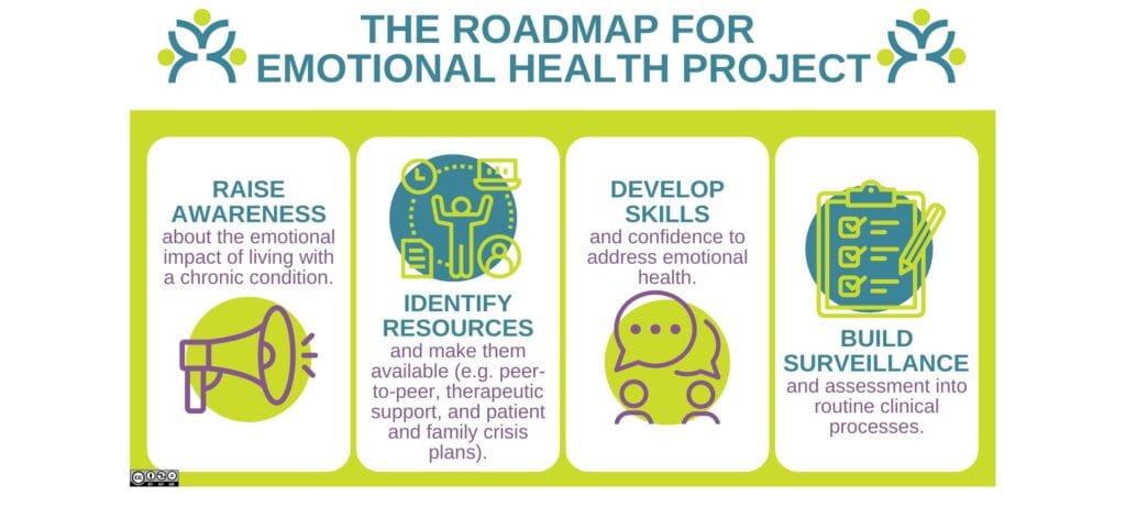 A Shared Responsibility for Emotional Health