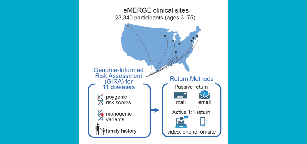 Yes, Genetic Disease Risk Information Can Be Shared Responsibly