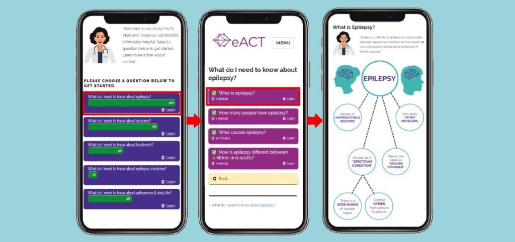 Adherence Feedback Reduces Seizures in Children
