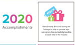 Accomplishments in 2020 TOC image.