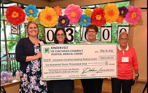 Kindervelt check presentation.