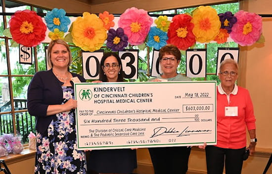 Kindervelt check presentation.