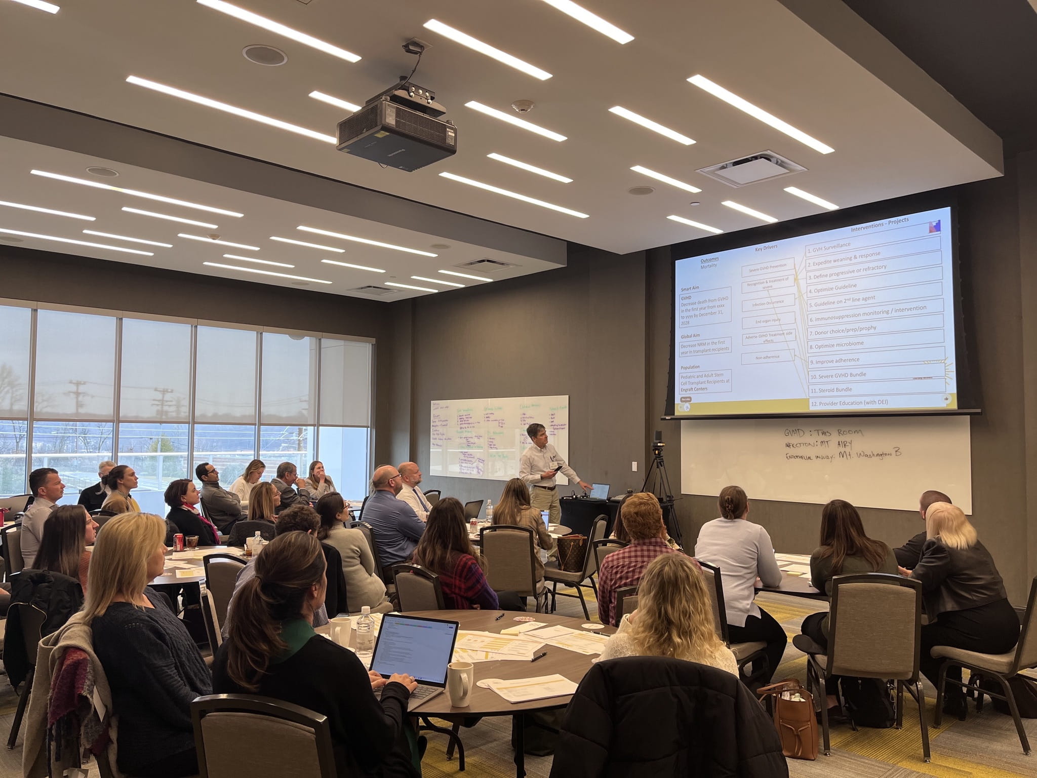 A learning health network meeting.