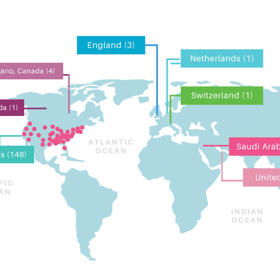 Anesthesia Research Blogs.
