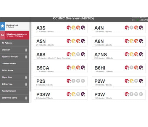 Image from the Gardians project.