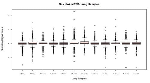Hypertension-Visual2-500