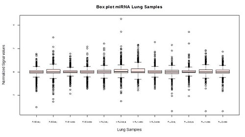 Hypertension-Visual2-500
