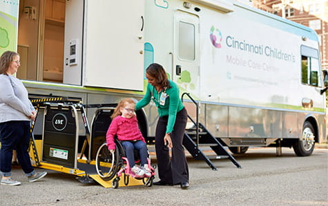 Heart Clinic on the Mobile Care Center.