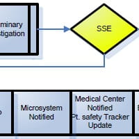 callout-methodology-newer-200x200