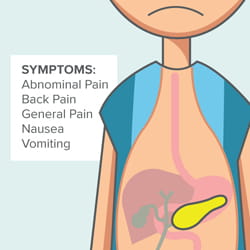Symptoms of pancreas pain in children.