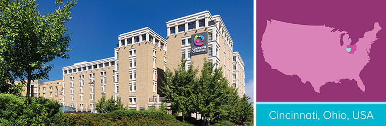 About Our Hospital And City International Patients And Families