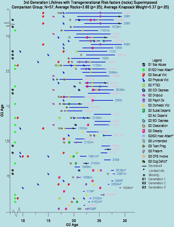 Chapter 149 Ohio Revised Code Ohio Laws